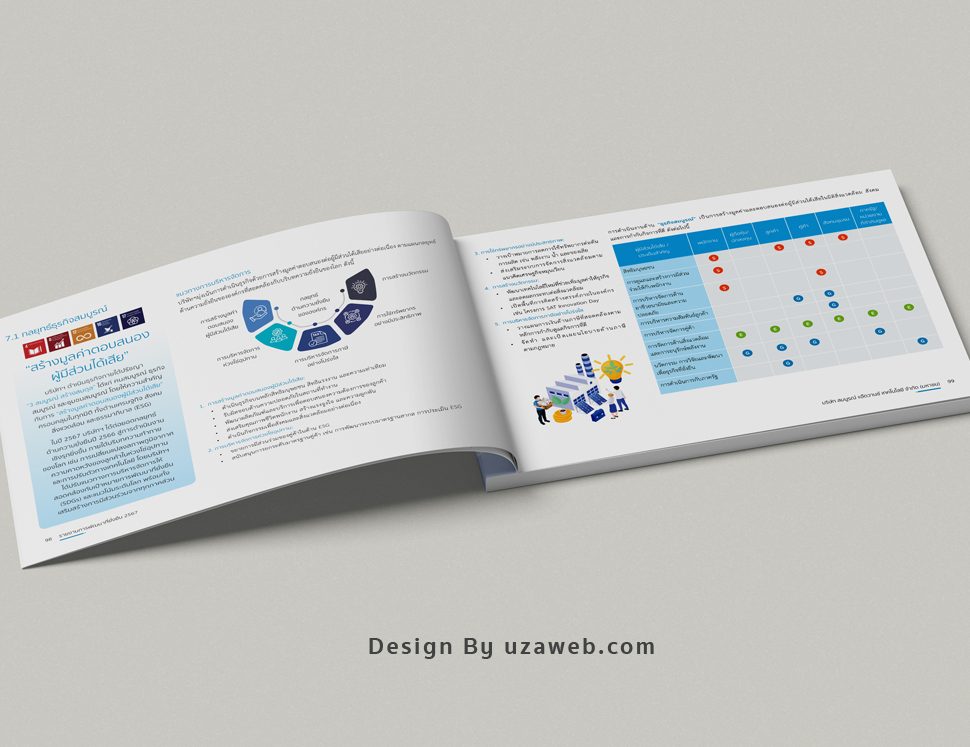 portfolio
